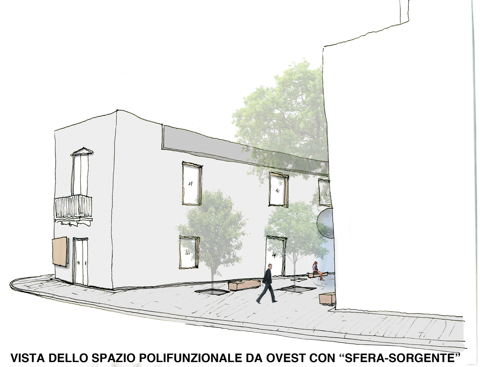 Prospettiva di progetto